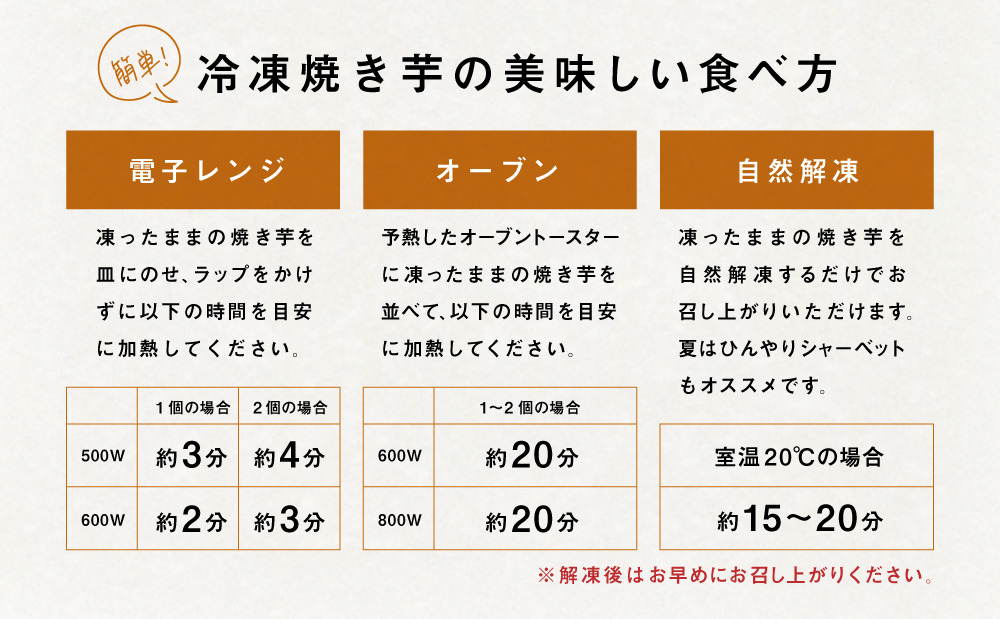 【鹿児島県産】紅はるか 冷凍やきいも 計2.5kg（500g×5袋） スイーツ さつまいも サツマイモ べにはるか 焼き芋 焼いも 冷凍 JA 南さつま市