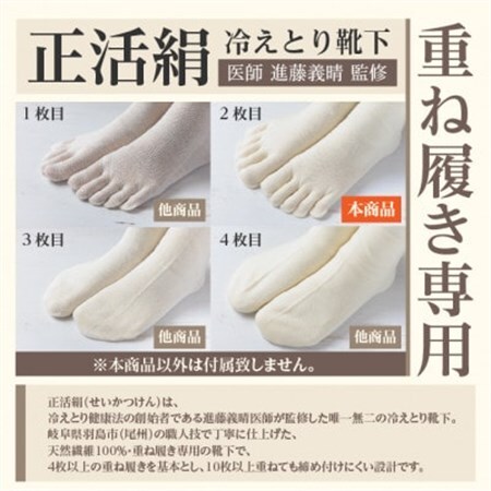 正活絹 冷えとり靴下 ウール5本指 2足セット(LLサイズ)_装飾品・工芸品  服飾小物 _【1583798】