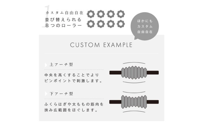 ダイエット マッサージ マッサージローラー 筋膜ローラー 筋膜 筋膜リリース