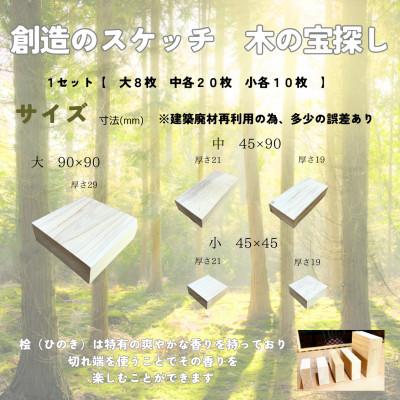 ふるさと納税 安城市 創造のスケッチ 木の宝探し 1セット　日本産