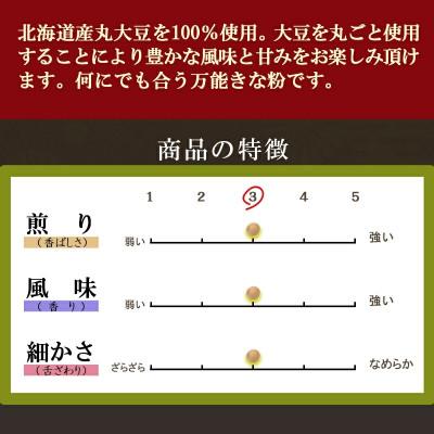 ふるさと納税 佐野市 まろやかきな粉 600g×3袋 |  | 01