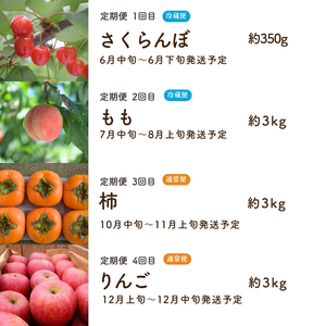 No.2223桜田/佐藤果樹園　果樹まるごと一年おまかせセット【2026年発送】