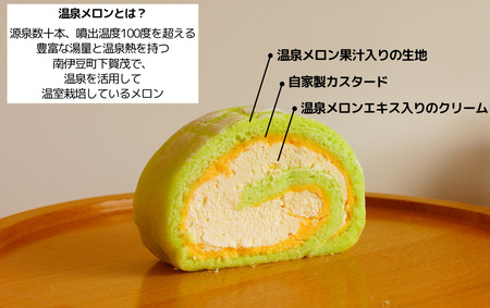 メロンロールケーキ　【 スイーツ ケーキ 】