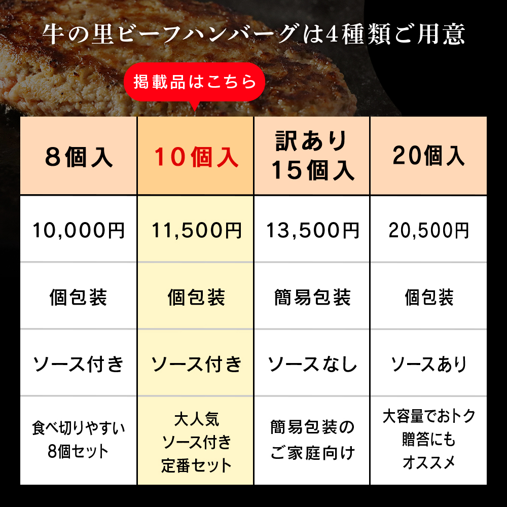 牛の里ビーフハンバーグ（110g×10個）特製ソース（10袋）の詰合せ ハンバーグ 牛肉 国産 人気 ソース付_イメージ4