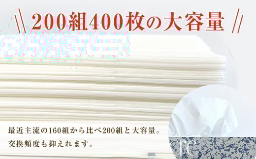 【6回定期便　毎月お届け】 ティッシュペーパー5個×4箱、トイレットペーパー（ダブル）12ロール×3パックセット 【思いやり型返礼品（支援型）】 ナクレ 大容量 日用品 まとめ買い 日用雑貨 紙 消耗