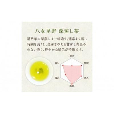 ふるさと納税 大川市 【2025年4月中旬発送】訳あり品 八女星野茶 深蒸し茶1100g 八女茶(大川市) |  | 03