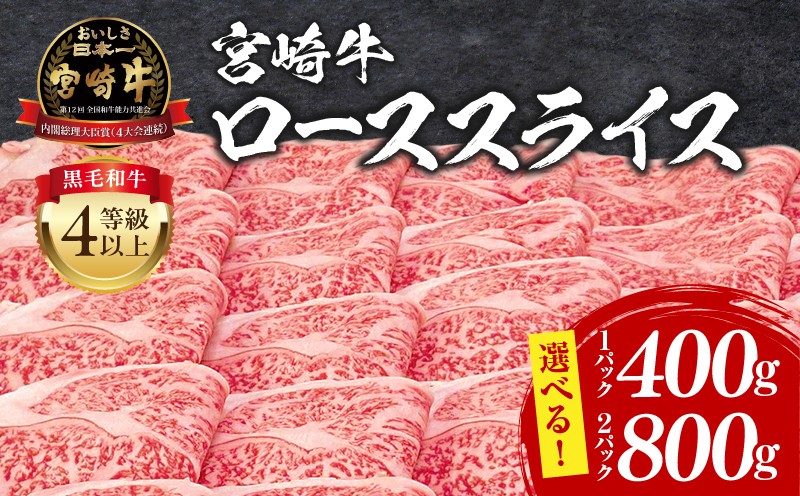 
                  【内容量が選べる！】宮崎牛 ローススライス_M243-008-SKU
                
