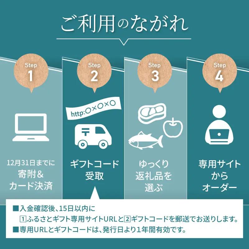 あとからセレクト【ふるさとギフト】６万円 066-006