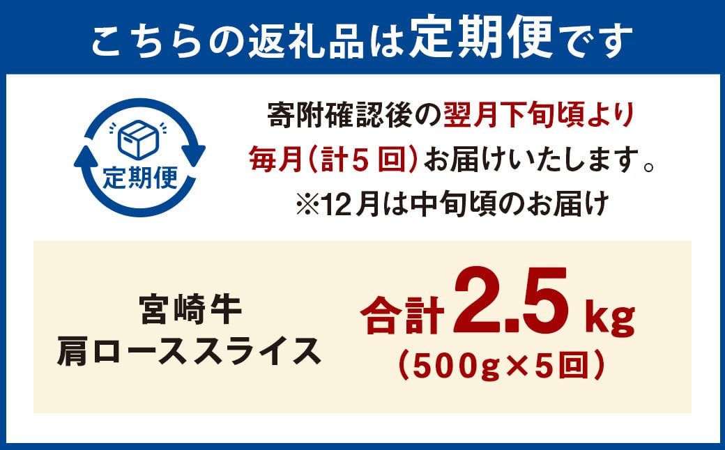 【5ヶ月定期便】＜宮崎牛肩ローススライス 500g（1パック：500g×5回）＞お申込みの翌月下旬頃に第一回目発送（12月は中旬頃） 牛肉 お肉 肉 和牛 新生活応援 卒業祝い 就職祝い 入学 卒業 