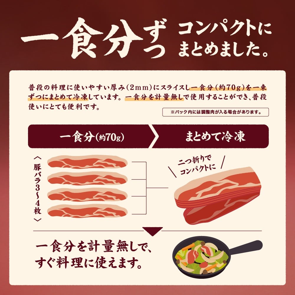 愛媛県産 豚バラ うす切り 便利パック(360g) 6個(917)
