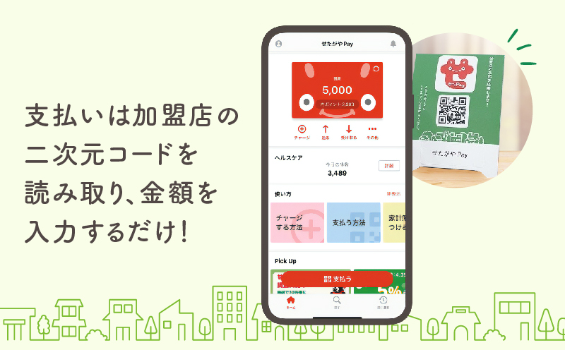 世田谷区 地域限定通貨「せたがやPay」 ふるさとポイント60,000pt（1pt＝1円）