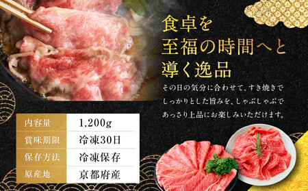 【銀閣寺大西】京都肉すき焼き・しゃぶしゃぶ用（1200g）
