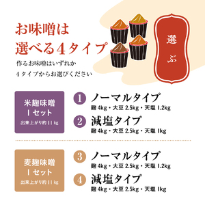 櫻井麹店の手造り味噌工房チケット【体験 チケット 手造りみそ】 体験チケット 