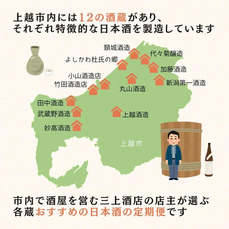 【毎月届く！】上越市12蔵の日本酒定期便 720ml×12本 12か月連続でお届け お酒 銘酒 飲み比べ 新潟県 