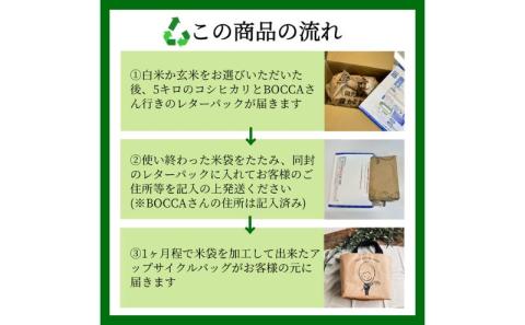 5kgコシヒカリ～アップサイクル米袋バッグ（ミニトート）付き～　玄米　有限会社　岡元農場