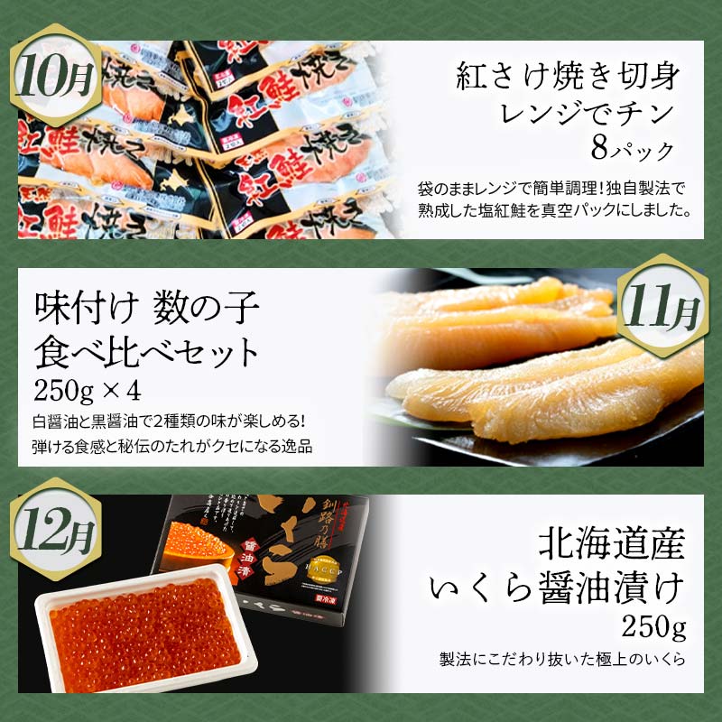 【期間限定！寄附額改定↓！】【 定期便 12か月 】釧路市 を感じる定期便 鮭 保存食 スイーツ 豚丼 牛 ステーキ うに ウニ 雲丹 肉 コーヒー たらこ ホタテ いくら 数の子 魚卵 頒布会 セッ