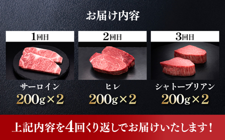 【全12回定期便】博多和牛 食べ比べ ステーキ [ABCL141] 200g×2枚