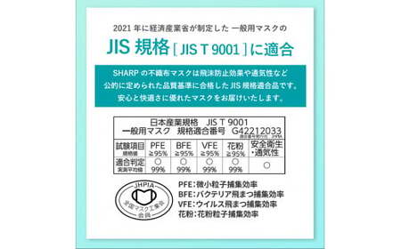 【定期便】シャープ製 不織布マスク 小さめ サイズ 30枚入×12回 計360枚 | 日本製 国産 シャープ マスク マスク マスク マスク マスク マスク SH-0412