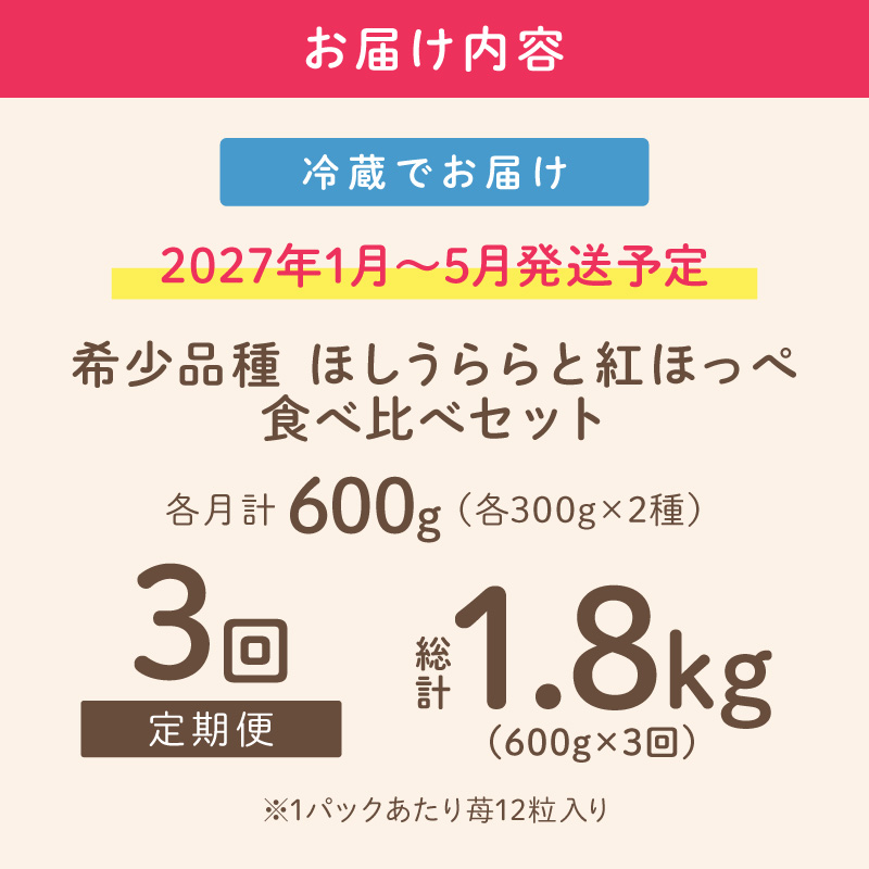 【2027年1月～5月発送予定】希少品種 ほしうらら と 紅ほっぺ の食べ比べセット 約600g（約300g×各種1パック×1箱）3ヶ月定期便【配送不可地域：北海道・沖縄・離島】【121C-013-2