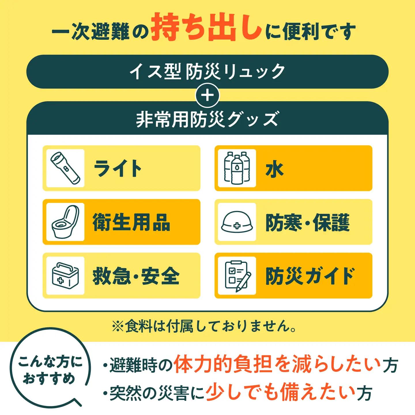 【認定防災士厳選】＼総販売数51万セット突破！／イス型リュック防災 緊急防災セット 17点LEDライト付 9-1500e 災害時 避難 防災グッズ 備え 大雨 洪水 台風 災害 避難 / 小浜市 / 