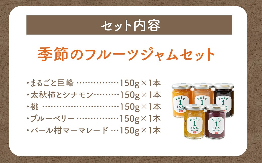 原茂之巨峰園 Only１JAM