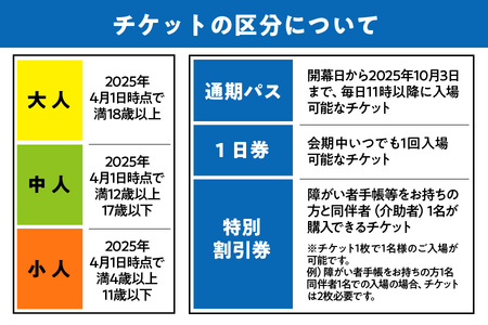 2025年日本国際博覧会入場チケット［スクエア記念チケット］　特別割引券（中人）_OS999-0017