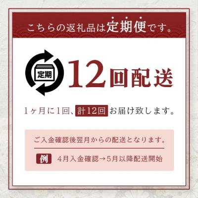ふるさと納税 石垣市 【12回定期便】もろみ豚 バラエティ定期便 |  | 02