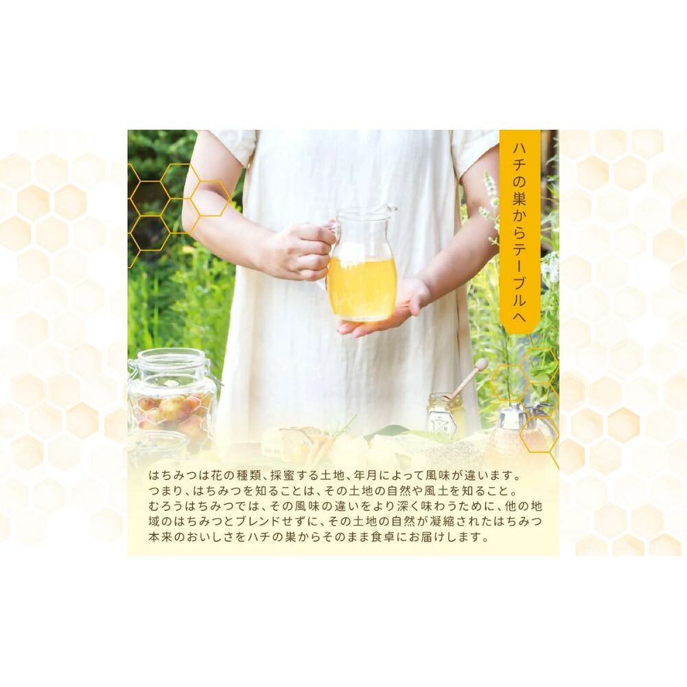 【定期便3回】むろうはちみつ 奈良産 純粋はちみつ 種類おまかせ (1.2kg×3回)／ 66832 室生 国産 蜂蜜 ハニー ギフト お取り寄せ ふくさきわう 奈良県 宇陀市 ふるさと納税_イメージ