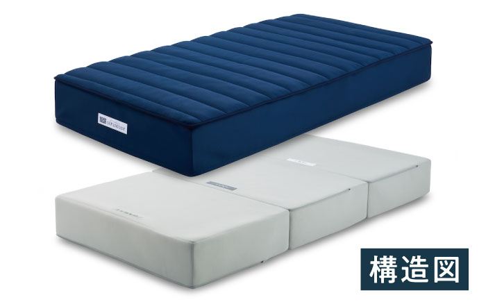 エアウィーヴ ベッドマットレス S04p セミダブル（お客様組立） 寝具 マット ベッド 睡眠 安眠 快眠 airweave