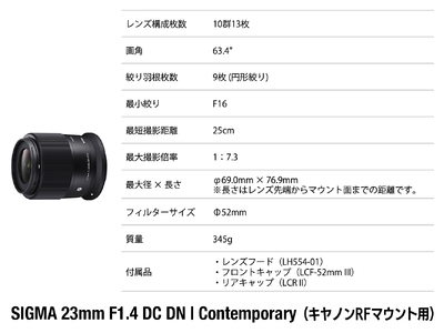 【キヤノンRFマウント用】SIGMA 23mm F1.4 DC DN | Contemporary