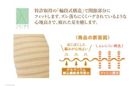 サポーター POPUN LU-LU- リングハグ（ひざ）2個入 M‐Lサイズ ブラック