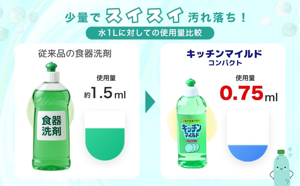 キッチンマイルドコンパクト 300ml×10個 食器洗剤 | 食器用 洗剤 食器 液体 食器用洗剤 台所洗剤 台所用洗剤 台所用 環境配慮 キッチン用 油汚れ 高い洗浄力 大容量 ヌメリ 皮脂汚れ 中