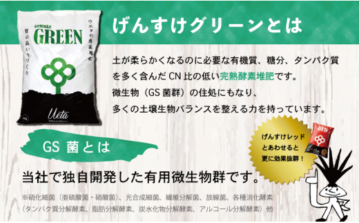 【質の高い土づくりに】GensukeGREEN 5袋セット 5袋