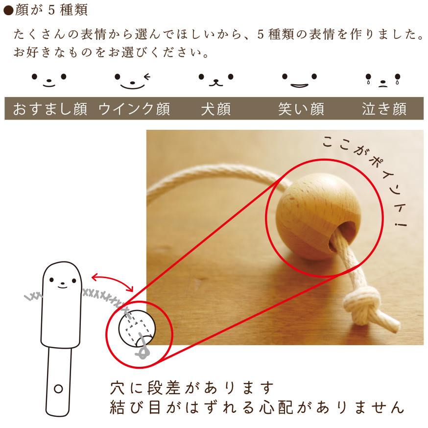 ご寄付の際に、５種類の顔の中からいずれかをご選択され、応援メッセージ欄に「〇〇〇顔」とご記載いただきますようお願いいたします。