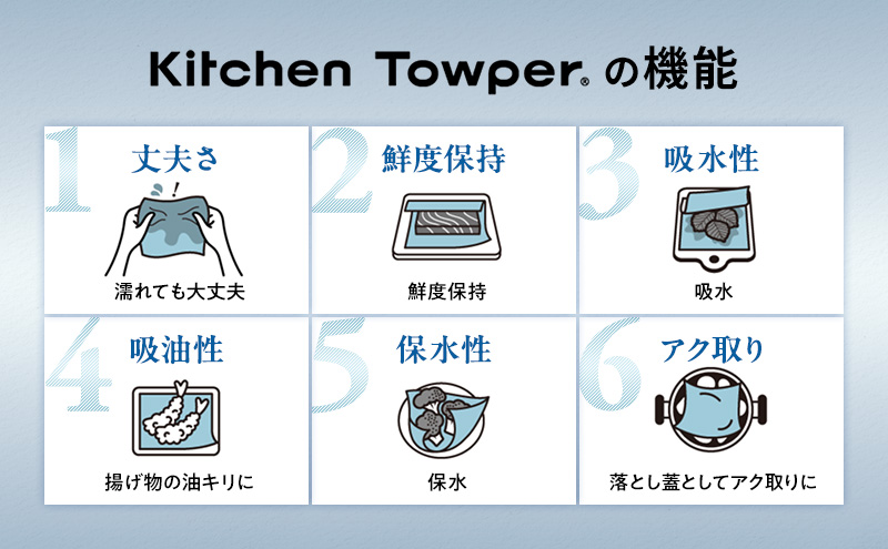 Kitchen Towper　WHITE-L　Black キッチンペーパー キッチン用品 台所用品 静岡県 島田市