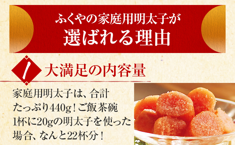 明太子 ふくやの家庭用 明太子 たっぷり 440g (110g×4) 切れ子 めんたいこ ふくや 辛子明太子 福岡 グルメ