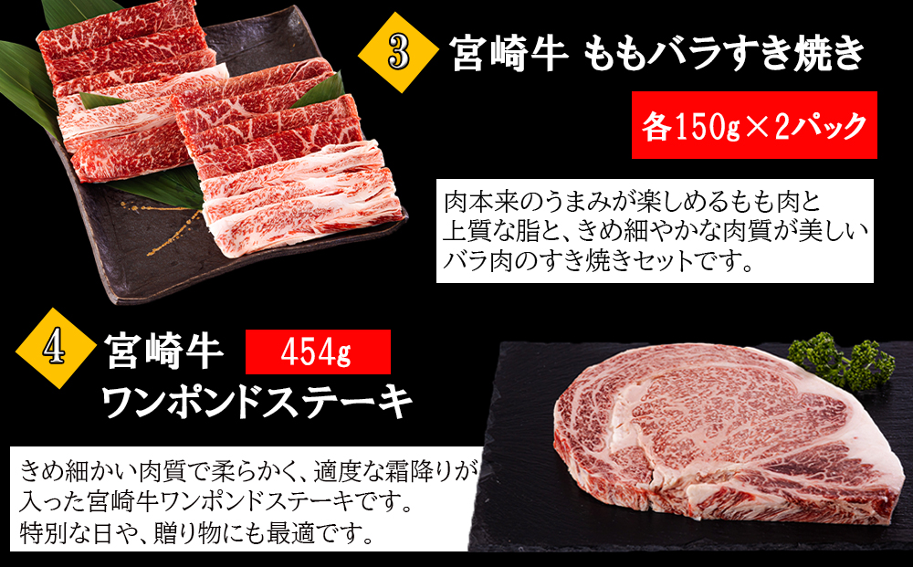 【６回定期便】 宮崎牛 ロースステーキ 肩焼肉 ワンポンドステーキ もも バラ すき焼き 肩ロース 冷凍 送料無料 国産 黒毛和牛 A5 A4等級 ブランド 牛肉 霜降り バーベキュー キャンプ BB