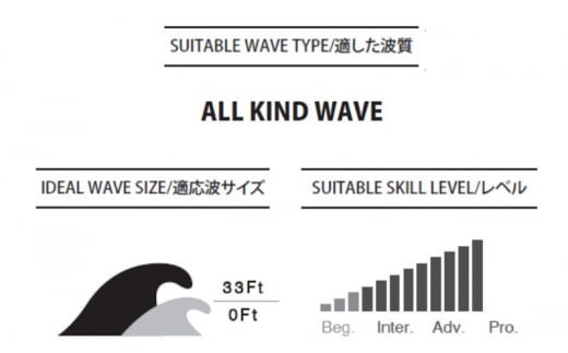 サーフボード  パイゼル PYZELSURFBOARDS RADIUS PRIM 3FIN FCS2 サーフィン マリンスポーツ ビーチスポーツ 海 アウトドアダイビング 食べ物以外 波乗り 波 江の