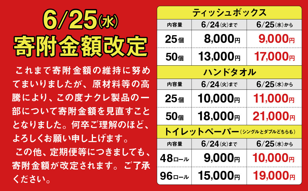
            【選べる定期便】 ナクレ トイレットペーパー ダブル 12ロール×8パック 96個 定期便 定期 トイレット 日用品 消耗品 防災 パルプ 100％ 無香料 厚手 収納 備蓄 人気 東北 金ケ崎 金ヶ崎
          
