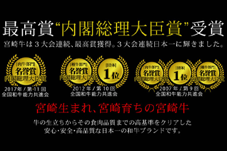 ＜宮崎牛ロースステーキ100g×2枚＞3か月以内に順次出荷