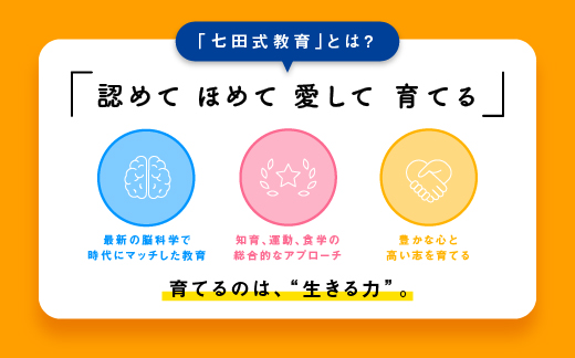江津市限定返礼品：こころを育てる七田式えほんシリーズ(4コース×6冊)セット B　しちだ 七田式 絵本 子育て 教育 こども 子ども キッズ 子供が喜ぶ 本