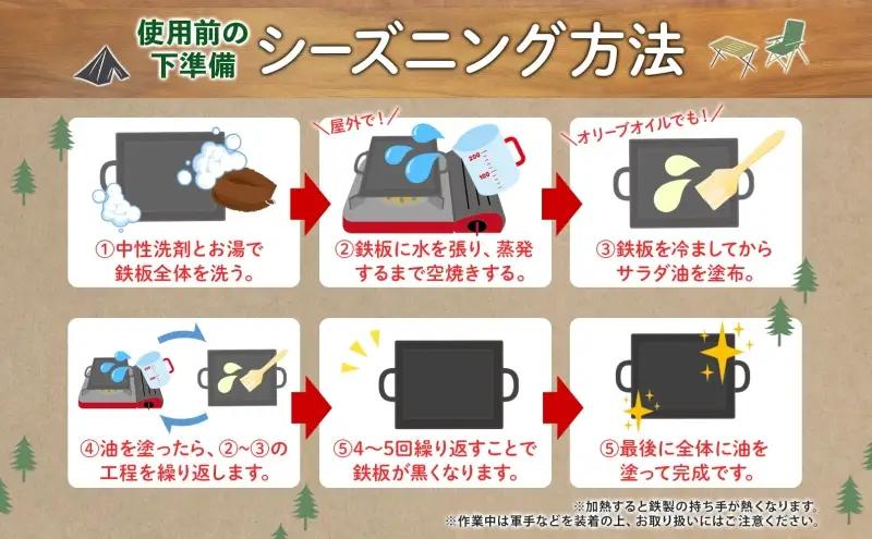 極厚 鉄板 27cm×27cm キャンプ BBQ バーベキュー 焼き肉 焼肉 鉄板焼き キャンプギア 調理器具 料理 アウトドア 匠 職人 無骨 送料無料 西部工業 岐阜県 美濃市 