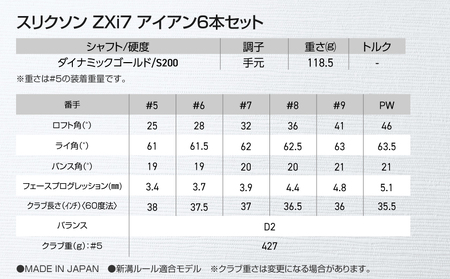 スリクソン ZXi7 アイアン6本セット スチールシャフト【DG/S200】 ≪2024年モデル≫_ZF-C701-DG_(都城市) ゴルフクラブ　ダンロップ　スリクソン　 ZXi　アイアン　アイアン