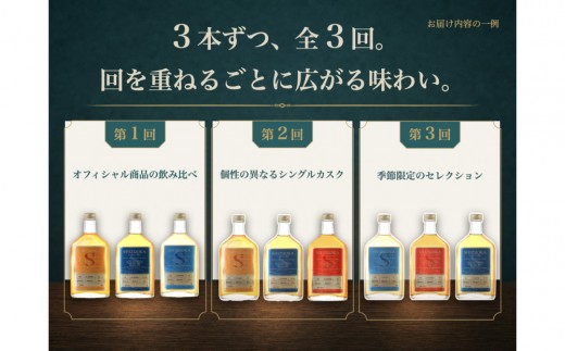 【定期便】静岡蒸溜所 シングルモルト飲み比べ 全3回（200ml×計9本）