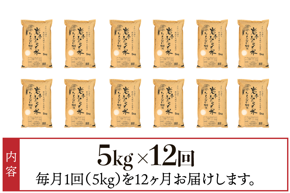 3人に1人がリピーター! ☆全12回定期便☆ 岩手ふるさと米 5kg×12ヶ月（計60kg） 一等米ひとめぼれ 令和7年産  東北有数のお米の産地 岩手県奥州市産【配送時期に関する変更不可】 [U01