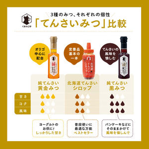 北海道てんさい黒みつギフト《9種セット》【ふるさと納税 人気 おすすめ ランキング 黒みつ 黒蜜 蜜 みつ てんさい黒みつ てんさい黒蜜 甜菜黒蜜 てんさい 甜菜 シロップ てんさい含蜜糖 ギフト 贈