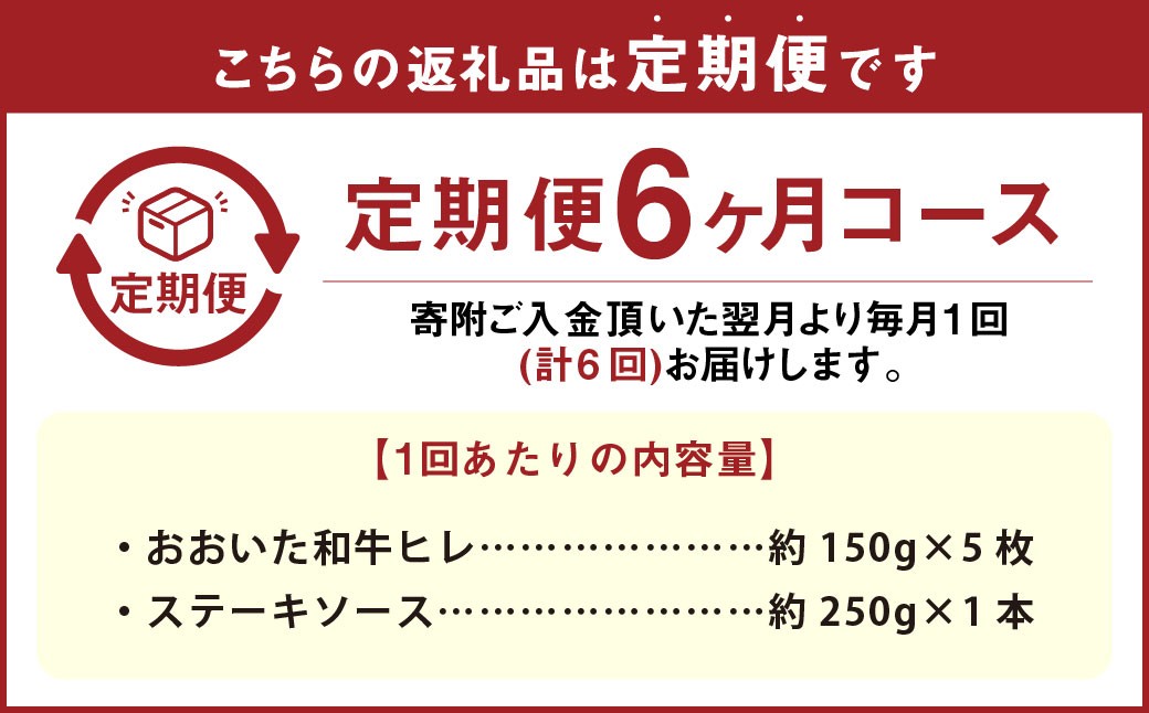 【6ヶ月定期便】 おおいた和牛 A5等級 ヒレステーキ 約750g（約150g×5枚）、ステーキソース（約250g×1本）付き