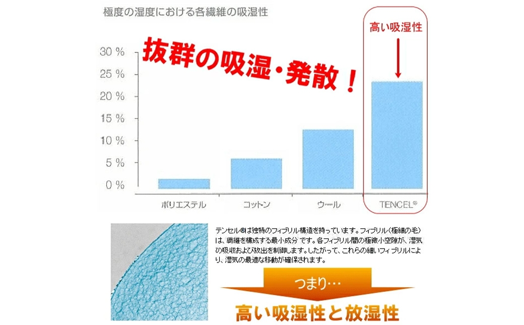 S90スザキーズ合い掛け布団クイーンサイズ