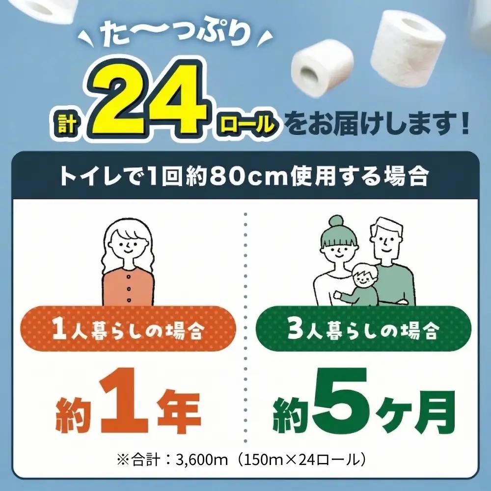 トイレットペーパー水玉ロングエコノミー150ｍ×24個【福岡市】