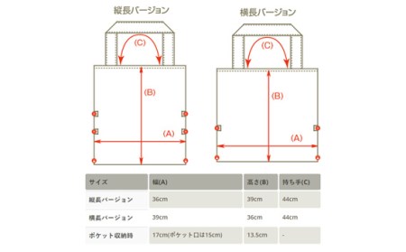 手作りエコバッグキット・蛍光ピンク No.288